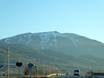 Pyrenäen: Anfahrt in Skigebiete und Parken an Skigebieten – Anfahrt, Parken La Molina/Masella – Alp2500