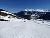 Skigebiete für Anfänger im Oberinntal – Anfänger Serfaus-Fiss-Ladis