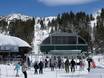 Nordamerika: beste Skilifte – Lifte/Bahnen Alta