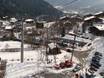 Rhône-Alpes: Anfahrt in Skigebiete und Parken an Skigebieten – Anfahrt, Parken Les Houches/Saint-Gervais – Prarion/Bellevue (Chamonix)