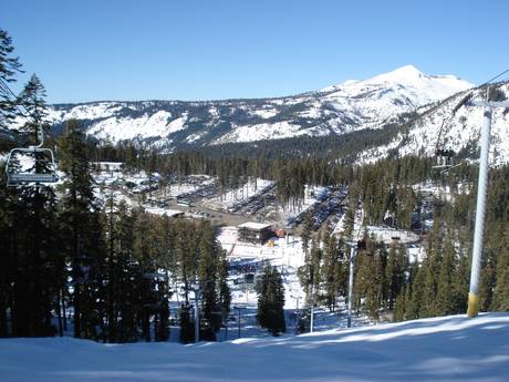 Lake Tahoe: Testberichte von Skigebieten – Testbericht Sierra at Tahoe
