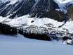Tirol: Unterkunftsangebot der Skigebiete – Unterkunftsangebot Ischgl/Samnaun – Silvretta Arena