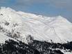 Plessur-Alpen: Größe der Skigebiete – Größe Parsenn (Davos Klosters)