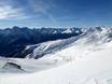 Silvretta: Größe der Skigebiete – Größe Scuol – Motta Naluns