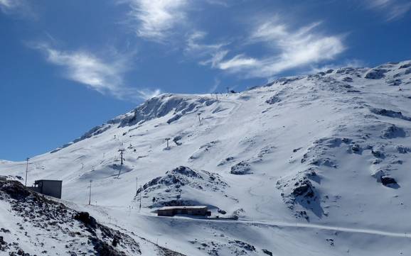 Mittelgriechenland: Größe der Skigebiete – Größe Mount Parnassos – Fterolakka/Kellaria