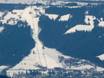 Südpolen: Größe der Skigebiete – Größe Szymoszkowa