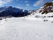 Skigebiete für Anfänger in der deutschsprachigen Schweiz – Anfänger Ischgl/Samnaun – Silvretta Arena