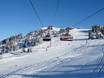 Skilifte Snow Card Tirol – Lifte/Bahnen KitzSki – Kitzbühel/Kirchberg