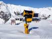 Schneesicherheit Tiroler Alpen – Schneesicherheit Ischgl/Samnaun – Silvretta Arena