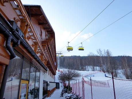 Polnische Karpaten: Unterkunftsangebot der Skigebiete – Unterkunftsangebot Szczyrk Mountain Resort