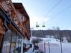 Karpaten: Unterkunftsangebot der Skigebiete – Unterkunftsangebot Szczyrk Mountain Resort