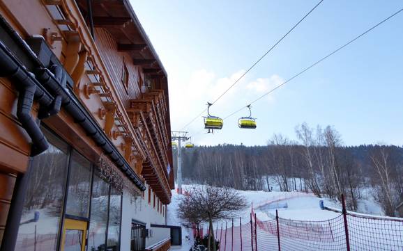 Beskiden: Unterkunftsangebot der Skigebiete – Unterkunftsangebot Szczyrk Mountain Resort