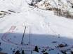 Skigebiete für Anfänger in den Ötztaler Alpen – Anfänger Pfelders (Moos in Passeier)