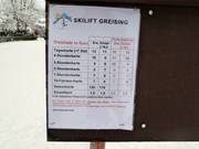 Preisliste am Skilift