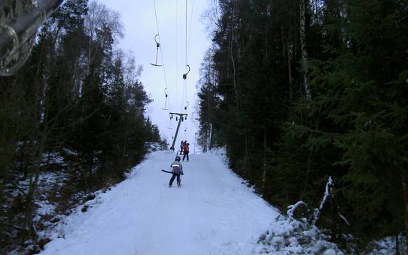 Skilifte Tirschenreuth – Lifte/Bahnen Schloppach bei Waldsassen