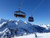 Pongau: beste Skilifte – Lifte/Bahnen Obertauern