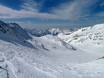 Skigebiete für Könner und Freeriding Rhône-Alpes – Könner, Freerider Alpe d'Huez