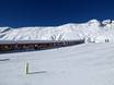 Skigebiete für Anfänger in der Genferseeregion – Anfänger Belalp – Blatten