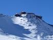 Meraner Land: Unterkunftsangebot der Skigebiete – Unterkunftsangebot Schnalstaler Gletscher (Schnalstal)
