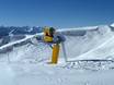 Schneesicherheit Nördliche Ostalpen – Schneesicherheit Damüls Mellau