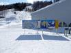 Hokkaidō: Orientierung in Skigebieten – Orientierung Rusutsu