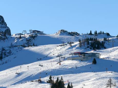 Chiemgau: Größe der Skigebiete – Größe Steinplatte-Winklmoosalm – Waidring/Reit im Winkl