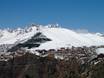 Nördliche Französische Alpen: Unterkunftsangebot der Skigebiete – Unterkunftsangebot Alpe d'Huez