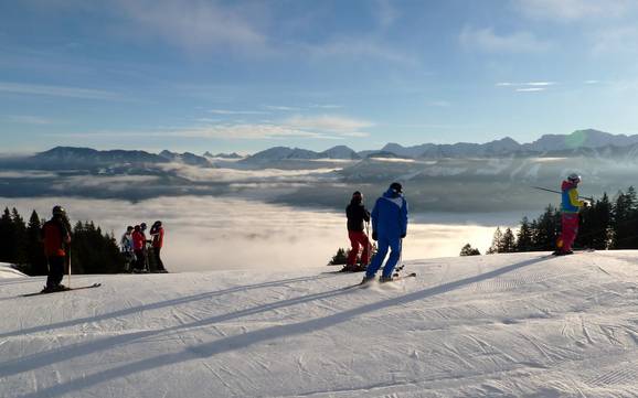 Skifahren in der Ferienregion Alpsee-Grünten