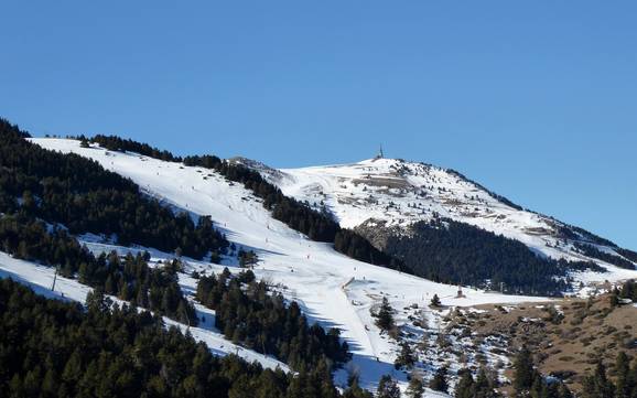 Girona: Größe der Skigebiete – Größe La Molina/Masella – Alp2500