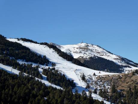 Spanische Pyrenäen: Größe der Skigebiete – Größe La Molina/Masella – Alp2500