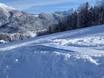 Snowparks Karwendel – Snowpark Christlum – Achenkirch