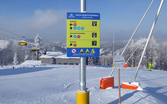 Schlesien (Województwo śląskie): Orientierung in Skigebieten – Orientierung Szczyrk Mountain Resort