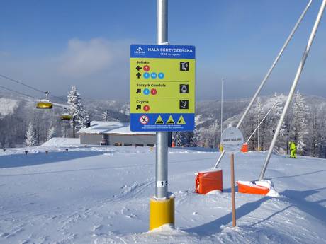 Südpolen: Orientierung in Skigebieten – Orientierung Szczyrk Mountain Resort