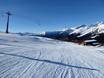 Skigebiete für Anfänger in den Plessur-Alpen – Anfänger Jakobshorn (Davos Klosters)
