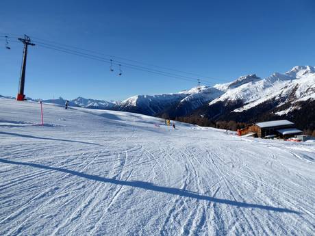 Skigebiete für Anfänger im Landwassertal – Anfänger Jakobshorn (Davos Klosters)