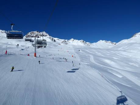 Engadin: Testberichte von Skigebieten – Testbericht Scuol – Motta Naluns