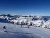 Belluno: Testberichte von Skigebieten – Testbericht Arabba/Marmolada