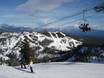 Lake Tahoe: Testberichte von Skigebieten – Testbericht Palisades Tahoe