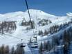 Hautes-Alpes: beste Skilifte – Lifte/Bahnen Via Lattea – Sestriere/Sauze d’Oulx/San Sicario/Claviere/Montgenèvre