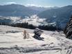 Schneesicherheit Ennstal – Schneesicherheit Monte Popolo – Eben im Pongau