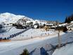 Skigebiete für Anfänger in der Urlaubsregion Pyhrn-Piel – Anfänger Wurzeralm – Spital am Pyhrn