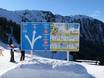 Ötztaler Alpen: Orientierung in Skigebieten – Orientierung Hochzeiger – Jerzens