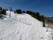 Skigebiete für Könner und Freeriding Aspen Snowmass – Könner, Freerider Buttermilk Mountain