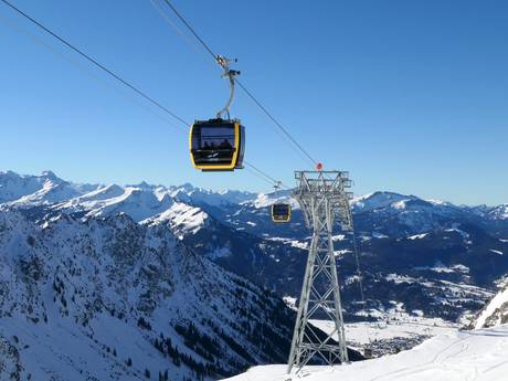 Oberallgäu: Testberichte von Skigebieten – Testbericht Nebelhorn – Oberstdorf