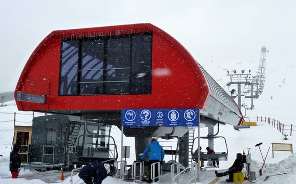 Calgary Region: beste Skilifte – Lifte/Bahnen Canada Olympic Park – Calgary