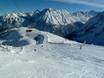 Alpenregion Bludenz: Testberichte von Skigebieten – Testbericht Brandnertal – Brand/Bürserberg