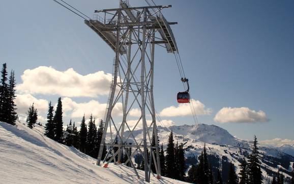 Garibaldi Ranges: Testberichte von Skigebieten – Testbericht Whistler Blackcomb