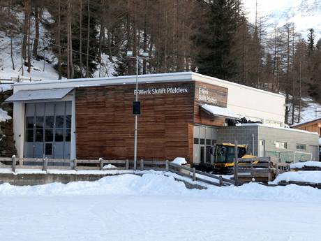 Ötztaler Alpen: Umweltfreundlichkeit der Skigebiete – Umweltfreundlichkeit Pfelders (Moos in Passeier)