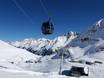 Tiroler Oberland: beste Skilifte – Lifte/Bahnen Kaunertaler Gletscher