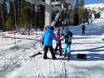 Finnland: Freundlichkeit der Skigebiete – Freundlichkeit Pyhä